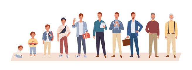 Man life cycle flat vector illustration. Man in different age. From child to old person. Teenager, adult and baby generation. Aging process.