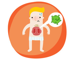 Corona Virus in his lungs