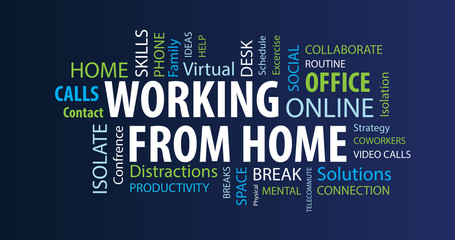 Working From Home Word  Cloud