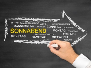 Sonnabend