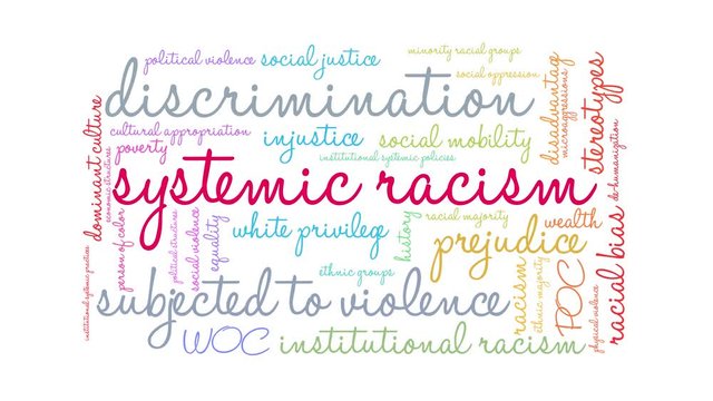 Systemic Racism animated word cloud on a white background. 