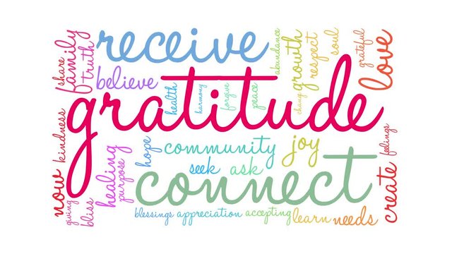 Gratitude animated word cloud on a white background. 