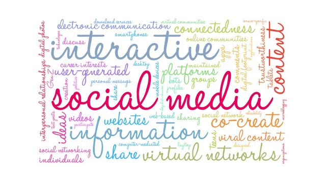 Social Media animated word cloud on a white background. 