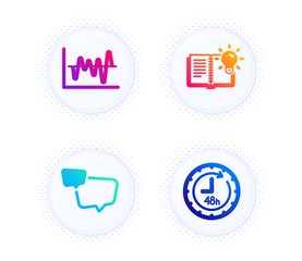 Product knowledge, Stock analysis and Speech bubble icons simple set. Button with halftone dots. 48 hours sign. Education process, Business trade, Chat message. Delivery service. Business set. Vector