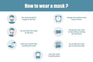 How to wear a mask 5