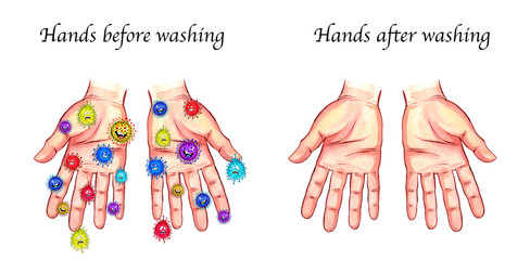 Drawing hands palms up with germs, evil virus molecules, drawing showing how many germs on your hands and how important it is to wash your hands. Personal hygiene, disease prevention and healthcare.