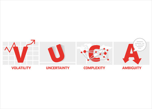 Explaining the meaning of VUCA with letters