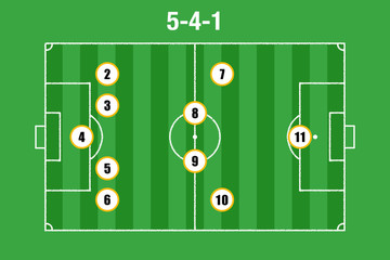 5-4-1 football team formation