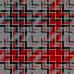   Tartan Plaid Scottish Seamless Pattern.