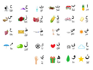 set of Arabic alphabet with image , vector