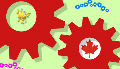 North America. World coronavirus pandemic. Teamwork. 3d Illustration with the flag inside gears of Canada and representation of the covid-19, drawing of the virus. 