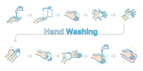 Hand washing simple vector illustratio