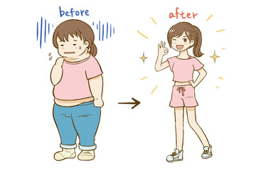 ダイエット前とダイエットに成功後2