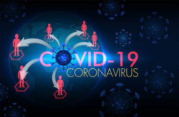 COVID-19, Corona Virus blue background
