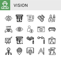 vision icon set