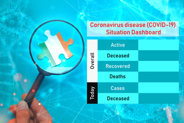 Coronavirus disease (COVID-19)  Situation Dashboard for United States of Ireland. Empty space for updating numbers overall active, deceased, recovered and deaths people due to corona virus.