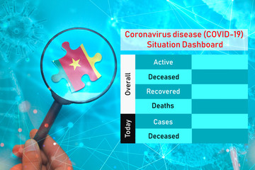 Coronavirus disease (COVID-19)  Situation Dashboard for Cameroon. Empty space for updating numbers overall active, deceased, recovered and deaths people due to corona virus.