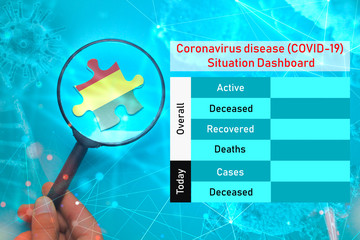 Coronavirus disease (COVID-19)  Situation Dashboard for Bolivia. Empty space for updating numbers overall active, deceased, recovered and deaths people due to corona virus.
