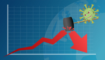 Covid-19 cell use hammer for breaks economy graph chart, corona or covid-19 virus global economic impacts, economy graph chart down because corona or covid virus.