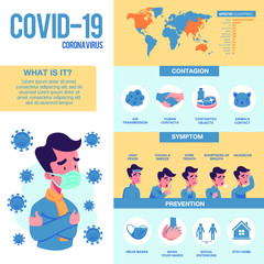 Corona virus infographic with illustrated elements. Covid-19 symptoms with prevention and virus transmission