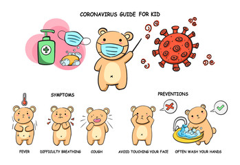 kawaii style illustration hand draw cartoon of cute bear show Coronavirus infected symptom cough, difficulty breathing, fever and prevention; hands washing and avoid touch your face.