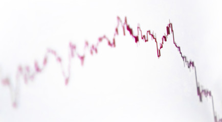 financial graph chart display photo selective focus exchange trading business success concept crisis