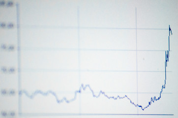 financial graph chart display photo selective focus exchange trading business success concept crisis
