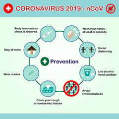 Coronavirus 2019-nCoV prevention infographic guideline.Corona virus protect brochure.New epidemic (Covid 19).Advice for healthcare from pandemic is keep hygiene ,wear mask and social distancing.