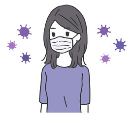 マスクをつけた女性とウィルス