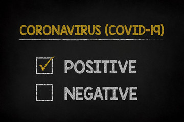 Fototapeta na wymiar Coronavirus covid-19 test results made in chalk on blackboard