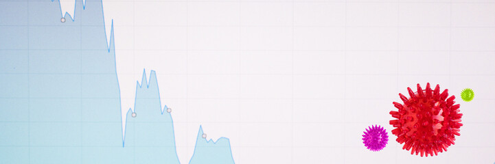 Graphs representing the stock market crash caused by the Coronavirus