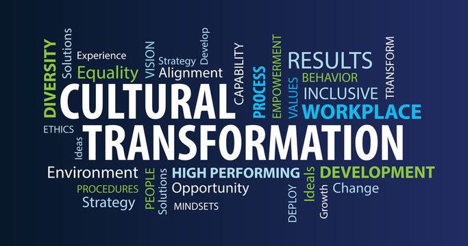 Cultural Transformation Word Cloud on a Blue Background