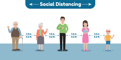 People, old and young family members, avoiding and preventing Coronavirus pandemic and Covid-19 spreading by staying at home and social distancing. Coronavirus Disease awareness.