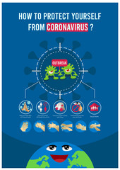 Obraz na płótnie Canvas Coronavirus (Covid-19 ) prevention infographic Vector Illustration