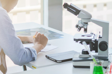 image blur,The medical team wore a coronavirus protective suit and rubber gloves to examine the coronavirus covid-19 and research for a vaccine to prevent coronavirus covid-19 to stop the epidemic.