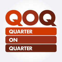 QOQ - Quarter On Quarter acronym, business concept background