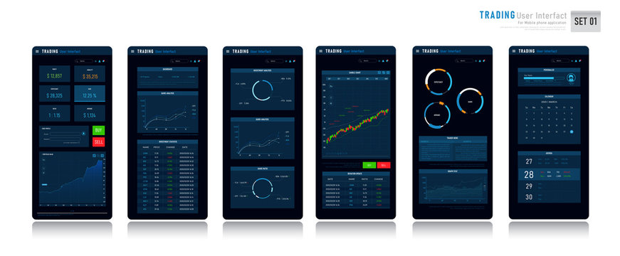 Mobile Trading User Interface 001