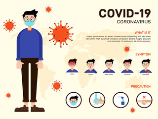 COVID-19 Coronavirus outbreak infographic template design