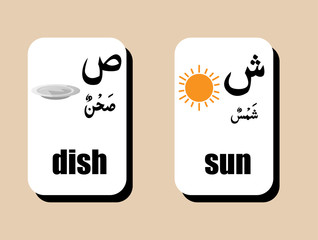 set of Arabic alphabet with image , vector