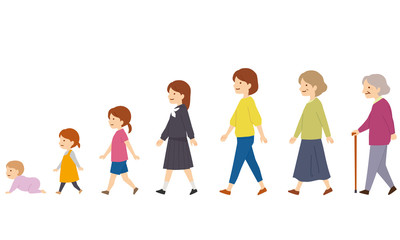 歳をとる　女性