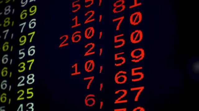 Closeup Tilt down shot of stock market showing losses in stock values