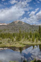 lake and the mountain