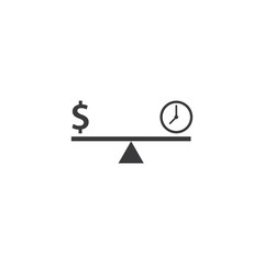Business time and provit scale