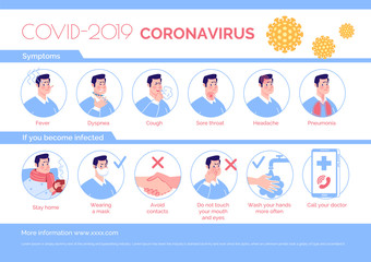 COVID 2019 Information. Epidemiological coronavirus informational poster: symptoms, prevention. Vector. Cartoon flat illustration.