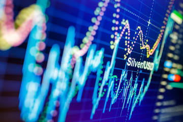 Data analyzing in commodities metal market: the charts and quotes on display. Silver price...