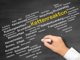 Kettenreaktion