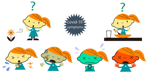 コロナウイルス　症状セット