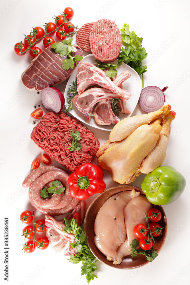 Poster assorted of raw meats- minced beef, beef, chicken, lamb chop, roast beef, sausage