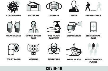 Covid-19. Set of icons on the theme of coronavirus. Stay home, my hands more often, new toilet paper, bacteria, avoid contact, use gloves.