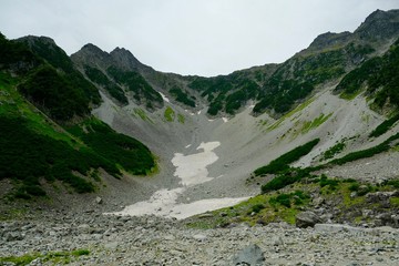 涸沢カール